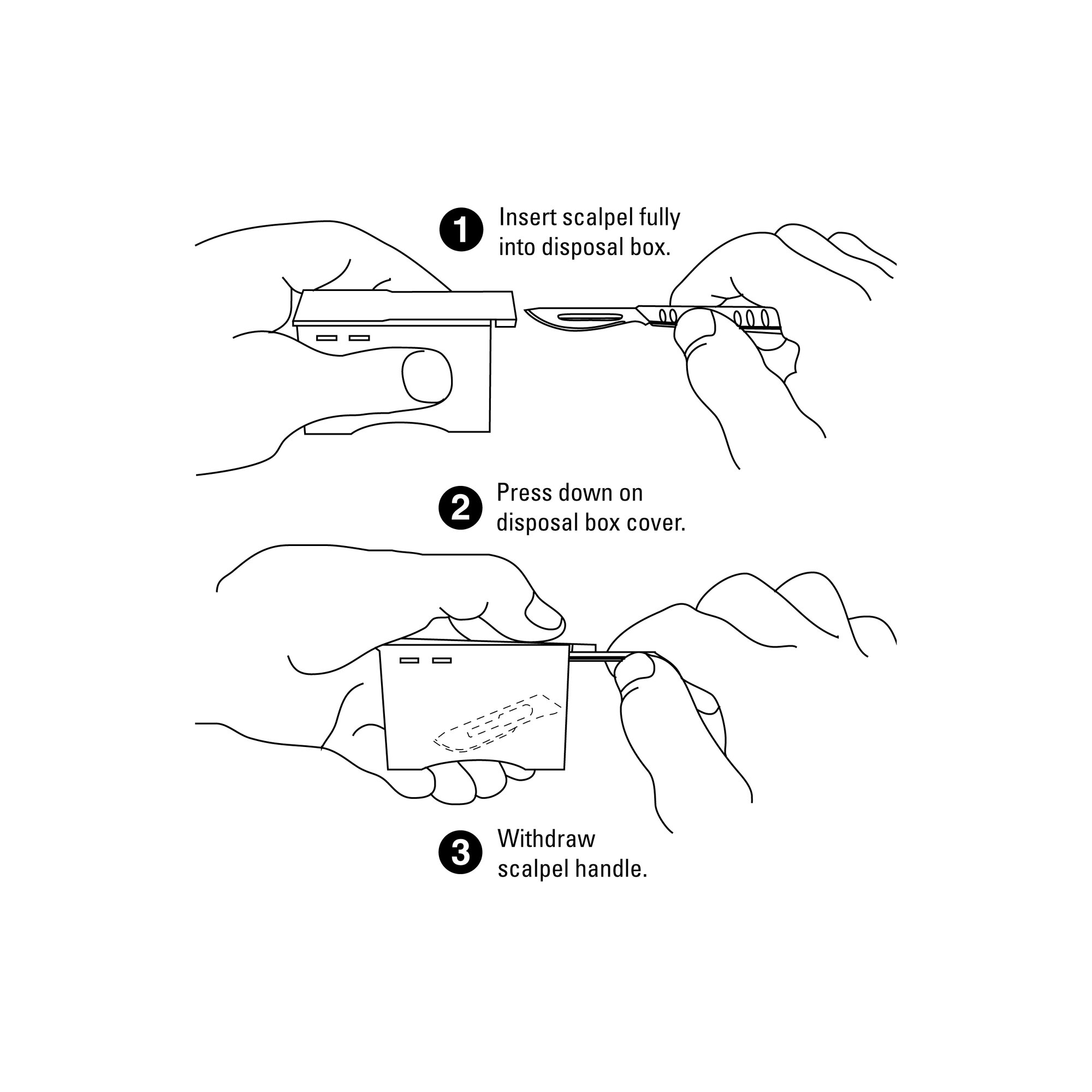 Scalpel Blade Removal & Disposal Box | 10002-50