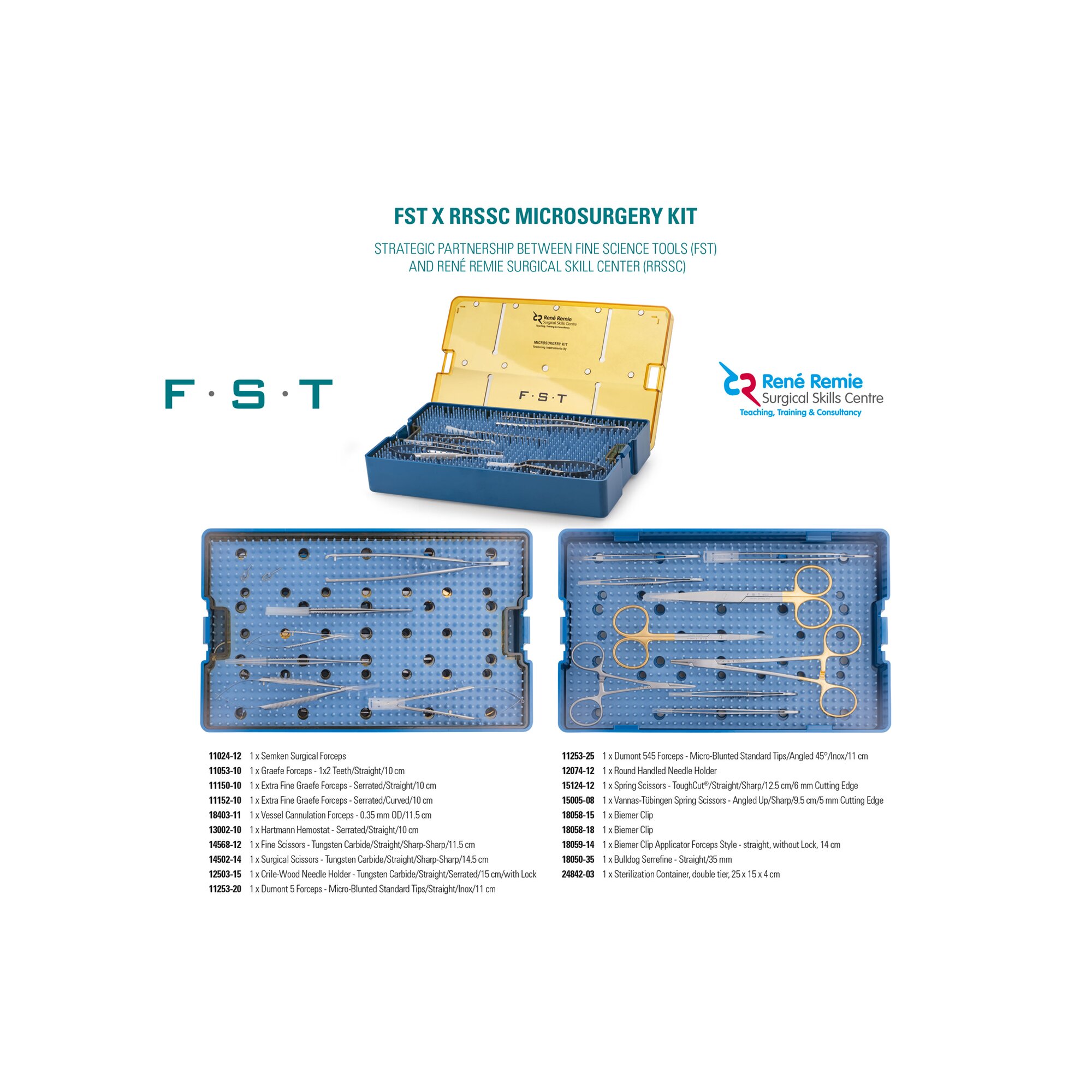 RRSSC Microsurgery Kit | 70001-01