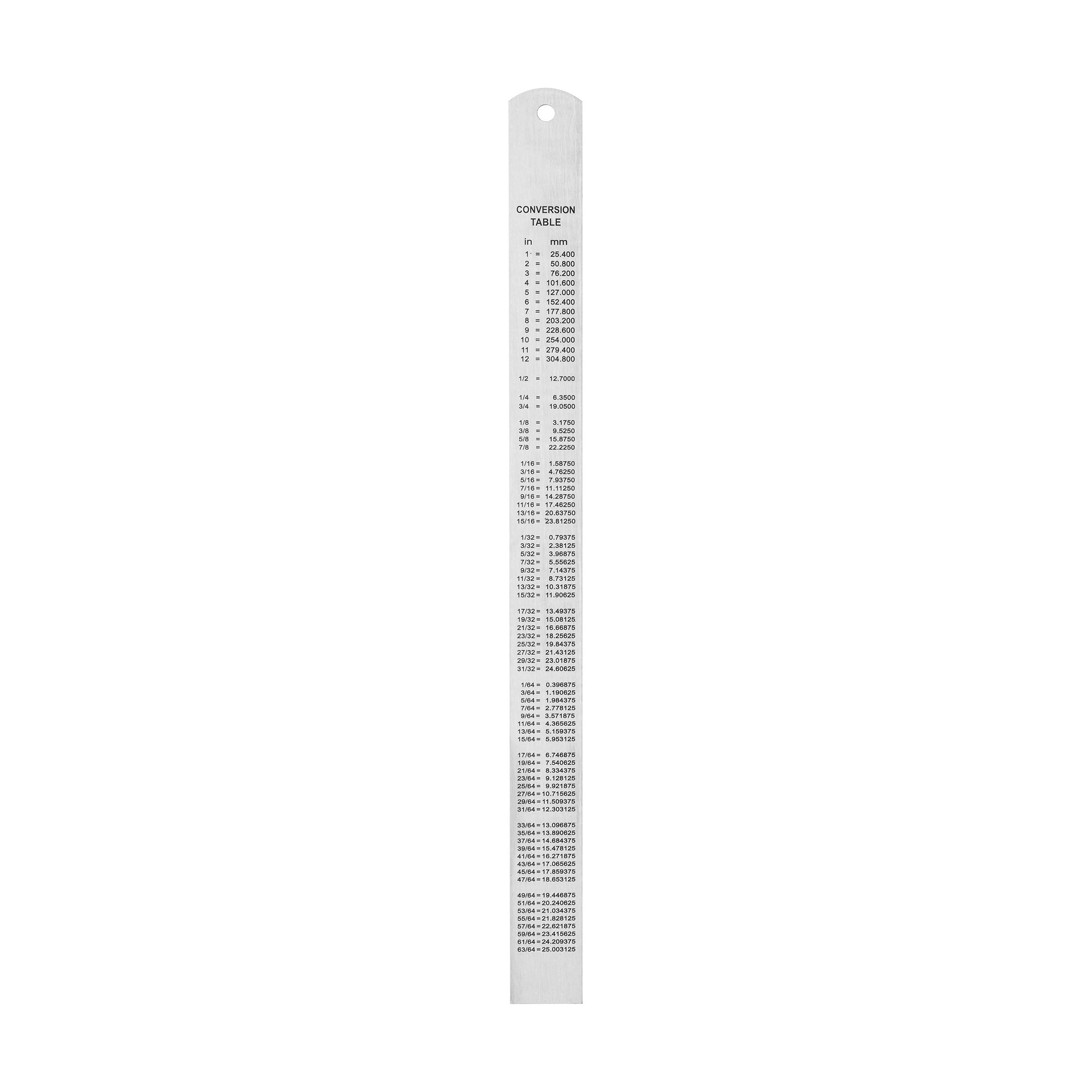 Ruler with Metric Conversion Table | 30085-30