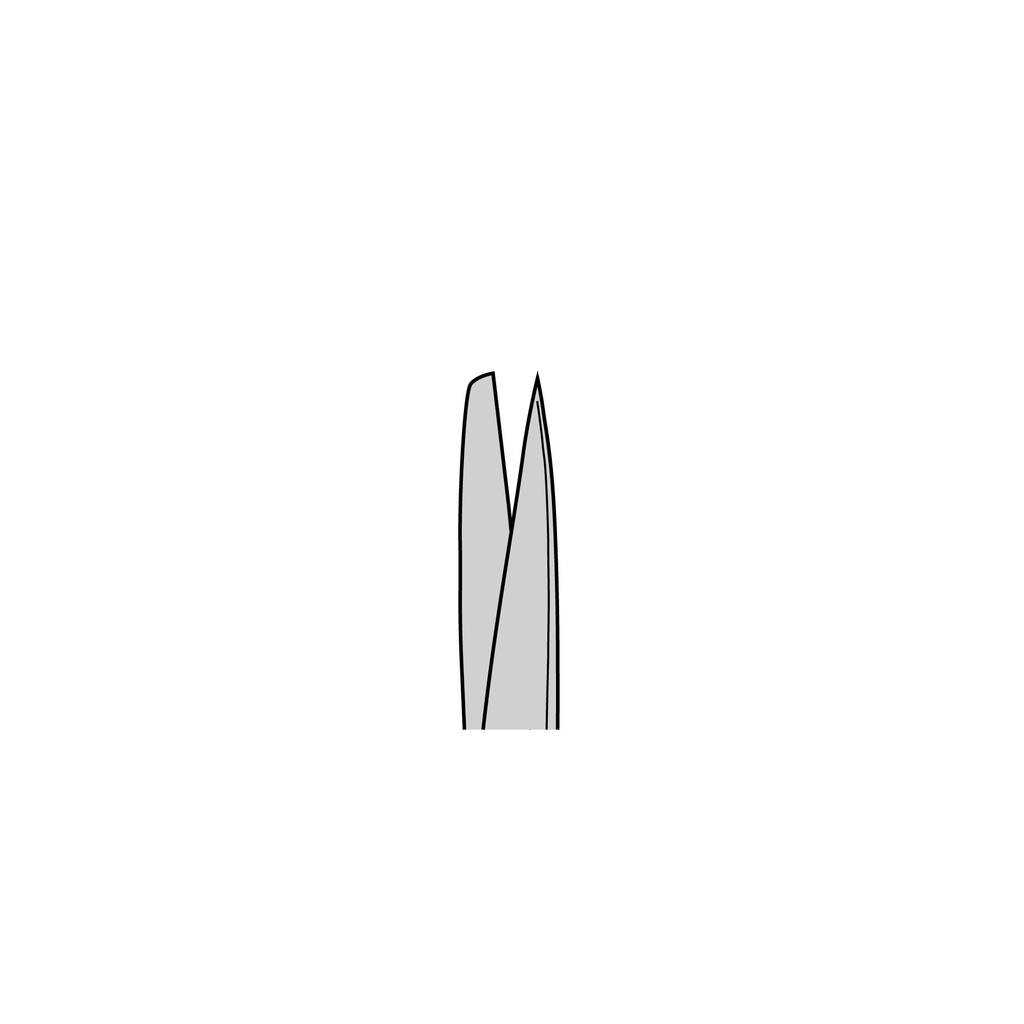 Standard Surgical Scissors (Left-handed) | 14008-14