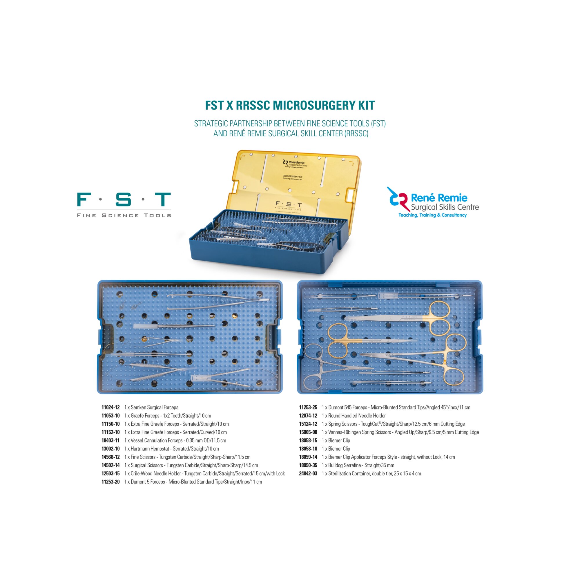 RRSSC Microsurgery Kit | 70001-01